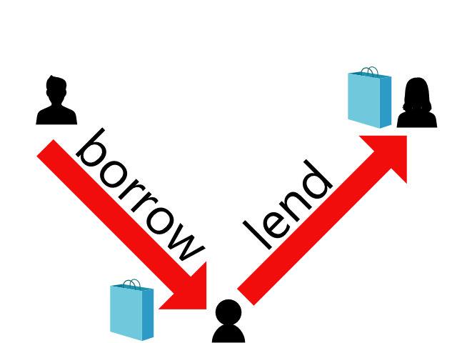 borrowとlendの違いと使い分け方:英文法