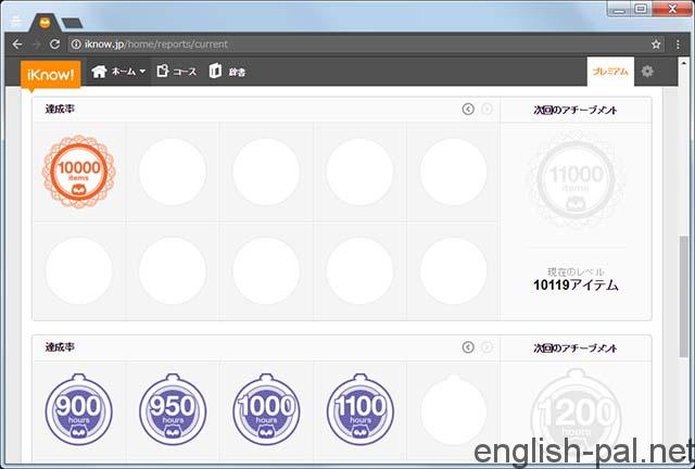 iKnowで10,000アイテムマスター達成:英語の語い増強