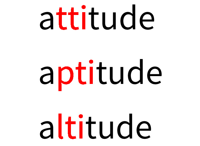 attitude aptitude altitude の意味と格言:語い